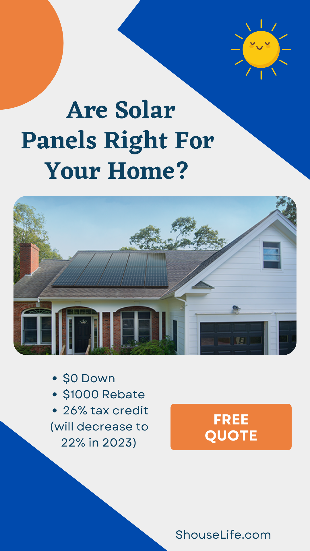 Are Solar Panels Right For Your Home